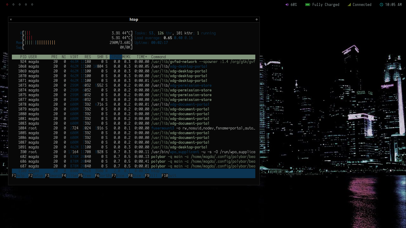 Screenshot of an Openbox desktop